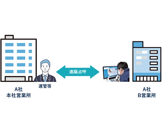 遠隔点呼 メリット 営業所と他の営業所間