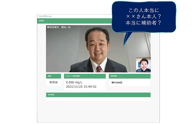 遠隔点呼 要件 点呼執行者のなりすまし防止のための認証デバイス
