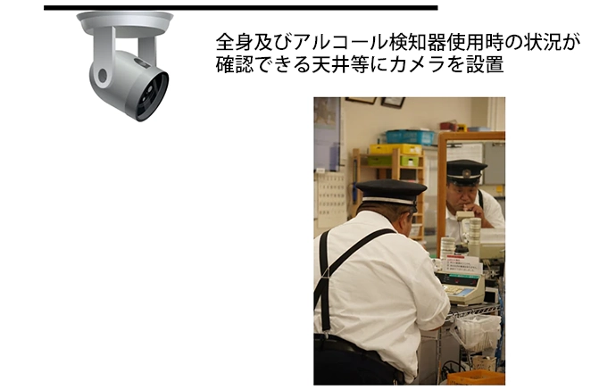 遠隔点呼 要件 監視カメラ