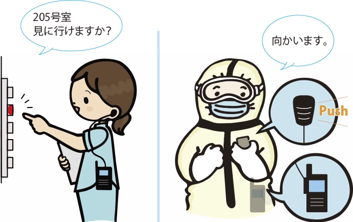 医療現場で利用できるインカムならボタン一つ押すだけで会話できる