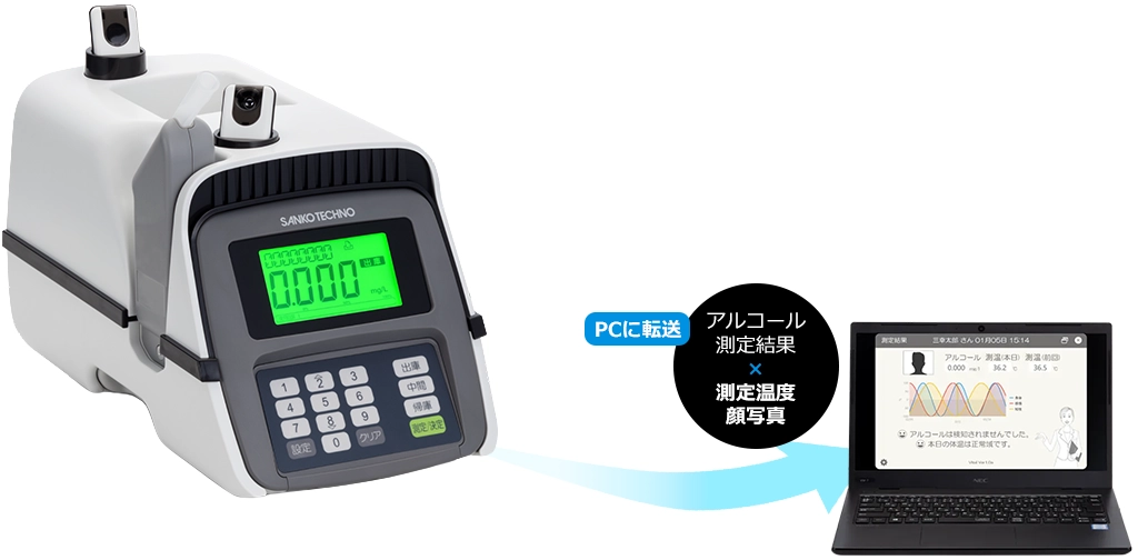 アルコフェイスバイタル専用ソフト アルコガーディアンバイタルの機器構成