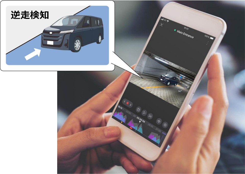 AI監視カメラ アビジロン スマホに通知を受け逆走を確認