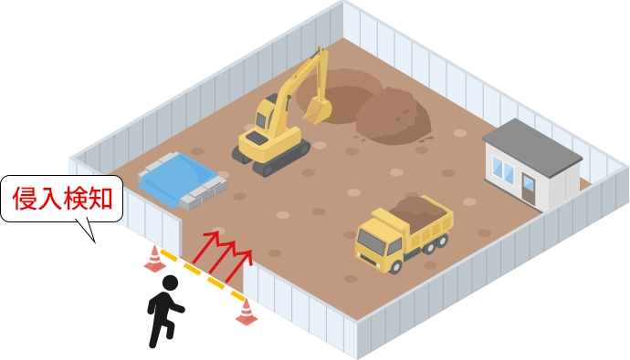 AI監視カメラのレンタル AVIGILON ALTA 現場の「異変」を見逃さない高度なAI解析