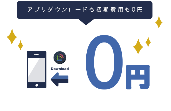 スマホ 無線機 アプリ Buddycom バディコム 低コスト 初期費用0円、月額660円～