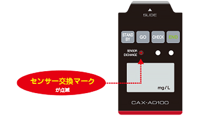 アルコール検知器 JVCケンウッド CAX-AD100 センサー寿命をお知らせ