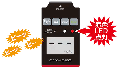 アルコール検知器 JVCケンウッド CAX-AD100 測定エラーをLED点灯+電子音でお知らせ