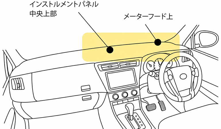 デンソー ドライバーステータスモニター DN-DSM 乗用車 カメラ設置位置