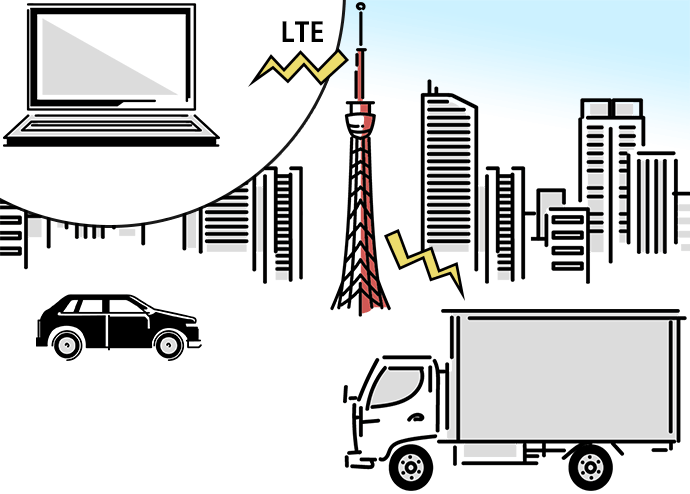 デジタルタコグラフ 矢崎 DTG7 LTE通信