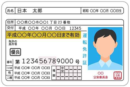 デジタコ 富士通 DTS-G1O 免許証リーダー付き
