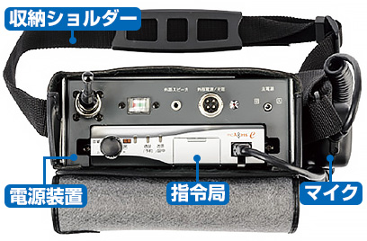 EF-6195A MCA無線 エムシーアクセス イー