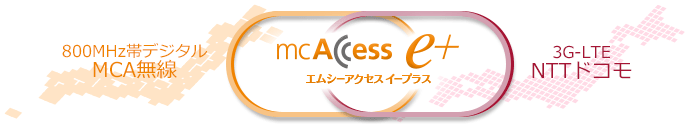 エムシーアクセス イー プラス MCA 800MHz mcaccess e+ ドコモ3G LTE