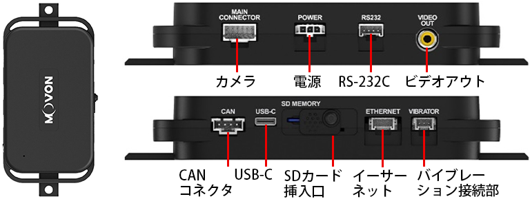 二葉計器 ドライバーモニタリングシステム MOVON Eye Ball MDSM-22 本体設置位置