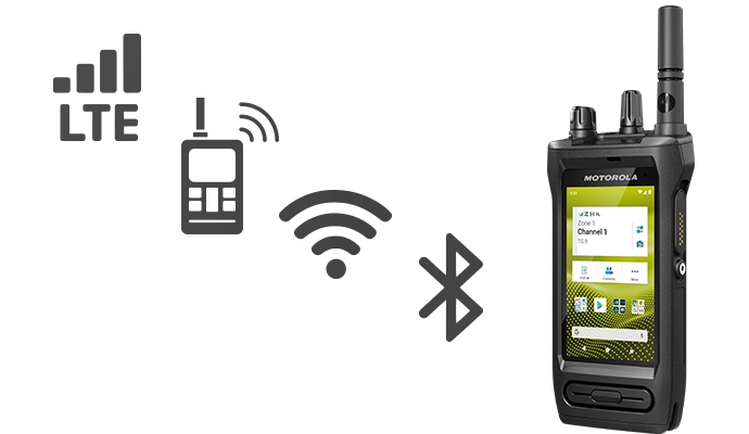 モトローラ IP無線機/一般業務用無線機 MOTOTRBO ION シームレスな音声通信