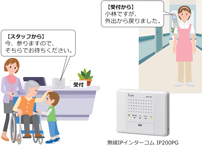 アイコム IP無線 IP200H インターフォン連携