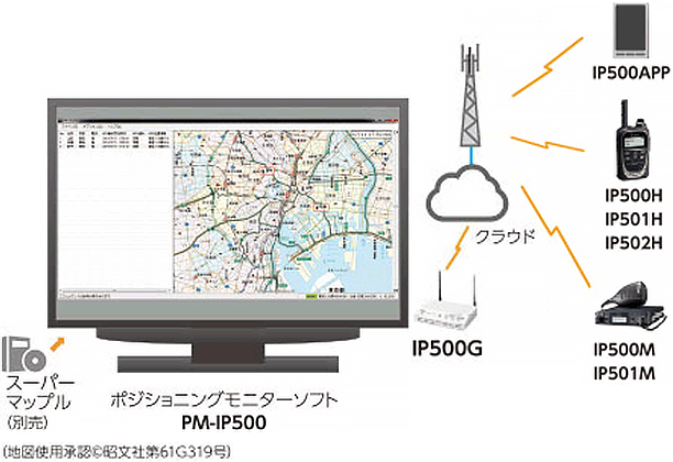 スマホ IP無線 アプリ IP500APP アイコム オンプレミス型