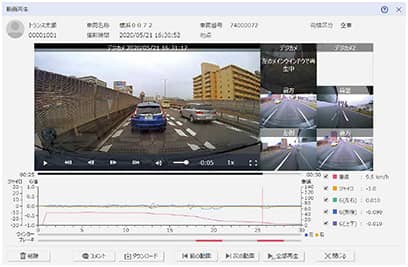 運行支援システム 富士通 ITP-WebService V3 カメラ映像