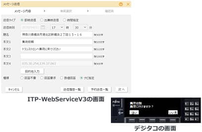 運行支援システム 富士通 ITP-WebService V2 メッセージ