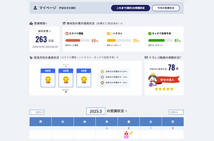 JAF交通安全トレーニング 受講者画面 マイページ