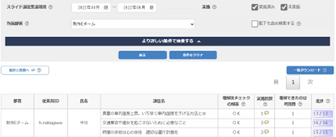 JAF交通安全トレーニング 管理者画面 学習状況の確認