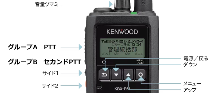 JVCケンウッド IP無線機 KBX-P51 セカンドPTTで瞬時に通話グループチェンジ