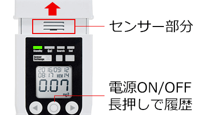 アルコール検知器 ソシアック SOCIAC αNEXT ソシアックアルファーネクスト SC-403 アルコール検知器の使い方