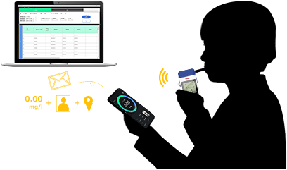アルコール検知器 ソシアック SOCIAC NEO ソシアックネオ SC-502 iPhone(iOS)/Androidスマホ連動