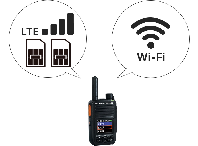 SRNX1D 八重洲無線(スタンダードホライゾン) IP無線