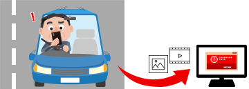 矢崎 デジタコ YDX-8 危険運転検知 スマホ通話