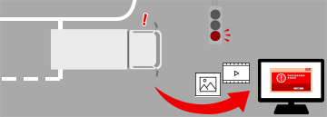 矢崎 デジタコ YDX-8 危険運転検知 赤信号通過