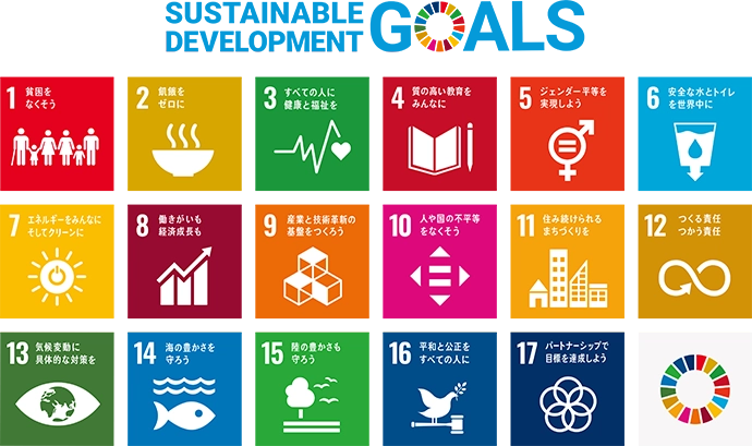 SDGs