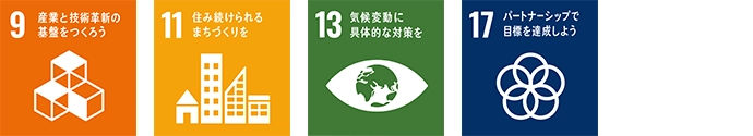 SDGs 安心・安全への取り組み