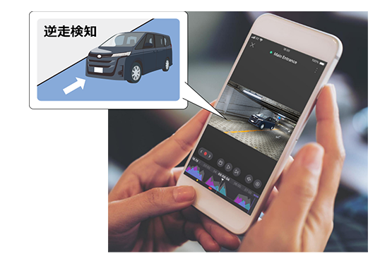 AI監視カメラの活用例